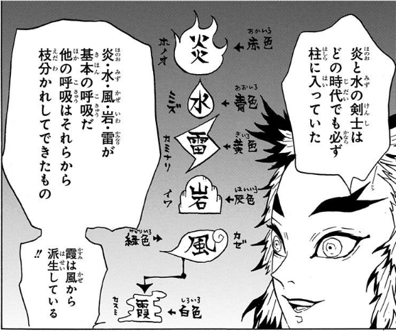 の 鬼 刃 呼吸 滅 アオイ