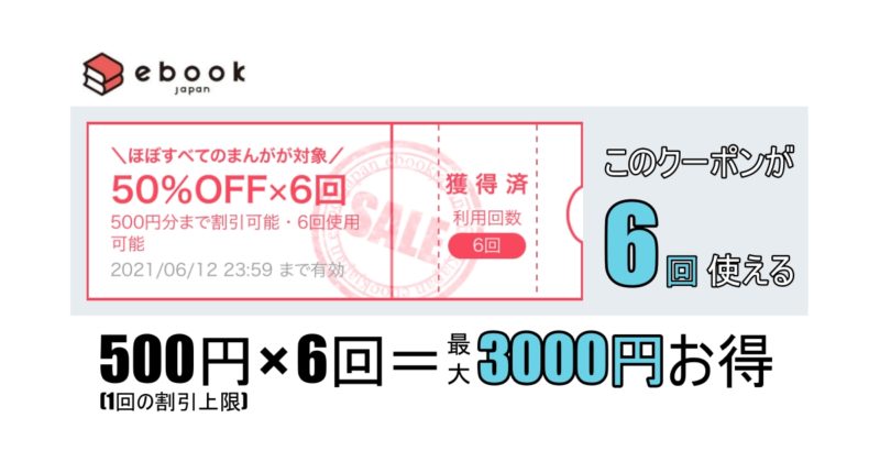 ebookjapan・50％オフ（最大500円割引）の初回クーポンが6枚もらえる
