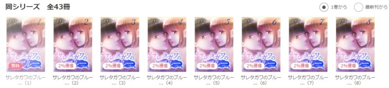 サレタガワのブルー 電子書籍を安く読む方法 原作漫画を最安で読めるオススメサイト紹介 思い通り